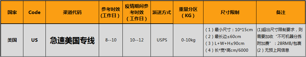 QQ截图20210418172813.png