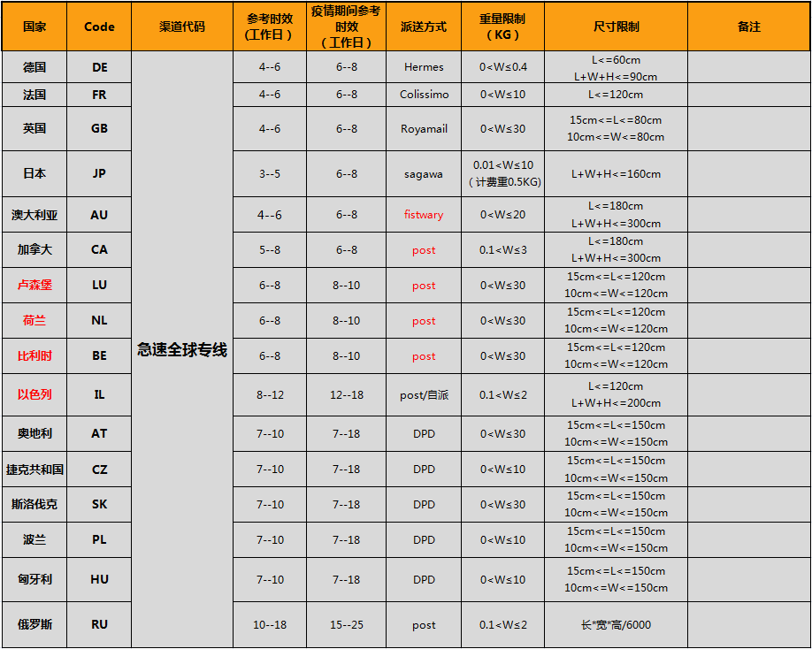 QQ截图20210418175242.png